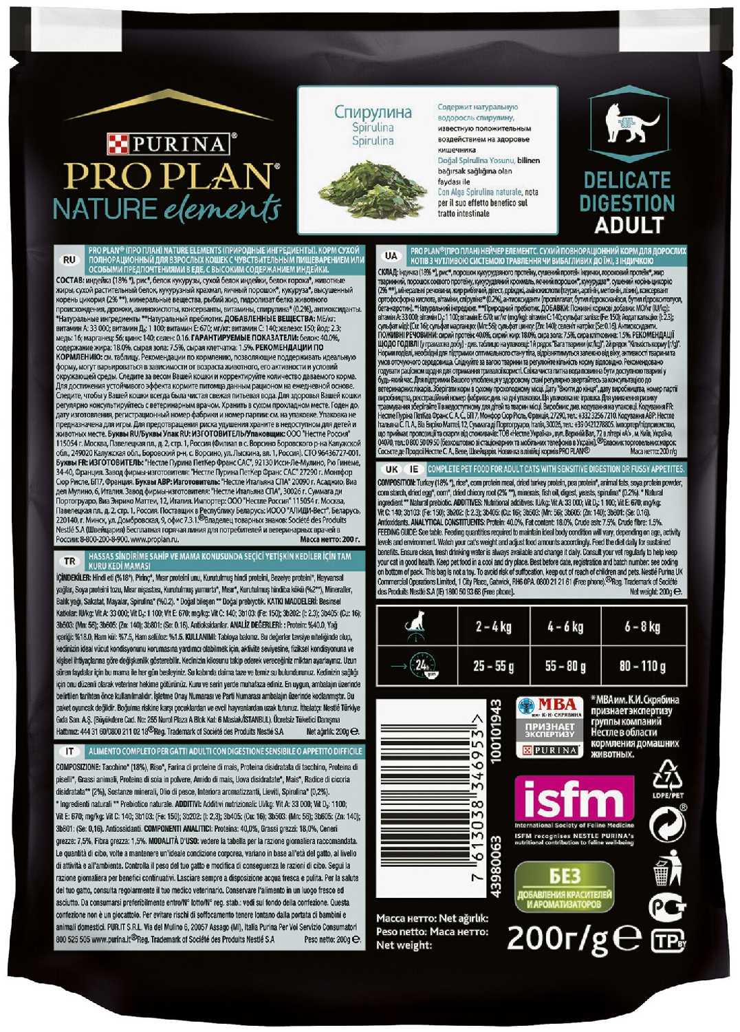 Корм для кошек Pro Plan Nature Elements с индейкой фотография 2