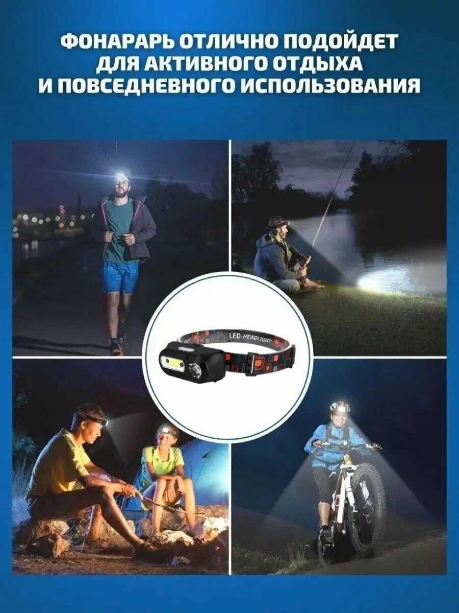 Фонарь налобный Фонарь налобный сверхяркий LED фотография 2