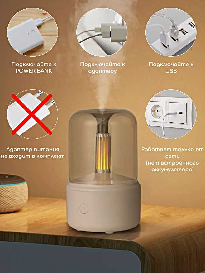 Увлажнитель воздуха Свеча (Ультразвуковой аромадиффузор ночник) фотография 5