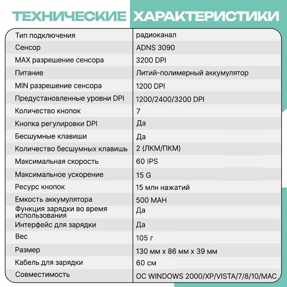 Игровая компьютерная мышь IMICE X7 RGB фотография 9
