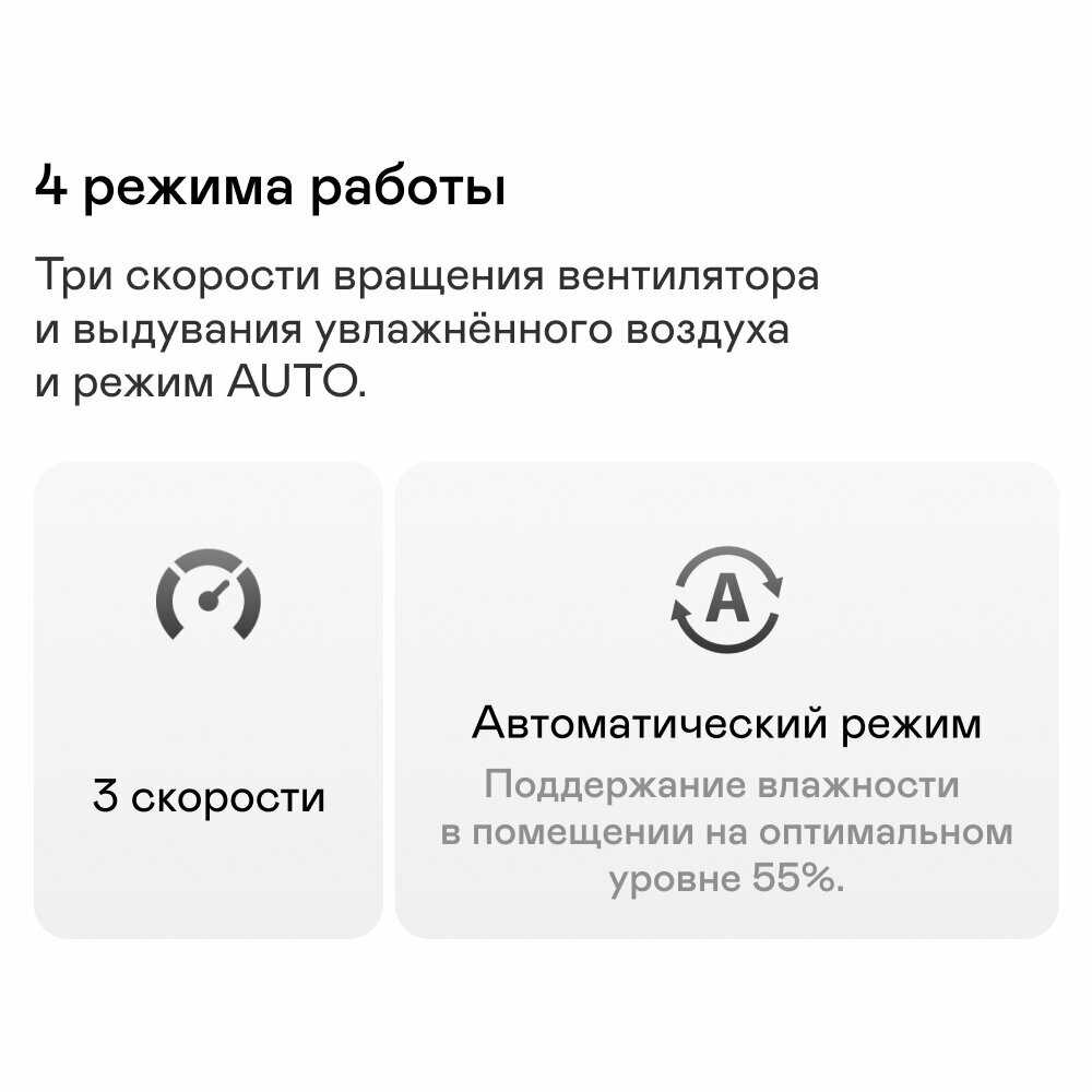 Увлажнитель воздуха GARLYN AirWash V30 фотография 3