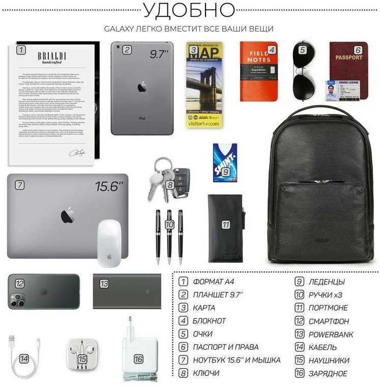 Мужской рюкзак BRIALDI Galaxy фотография 16