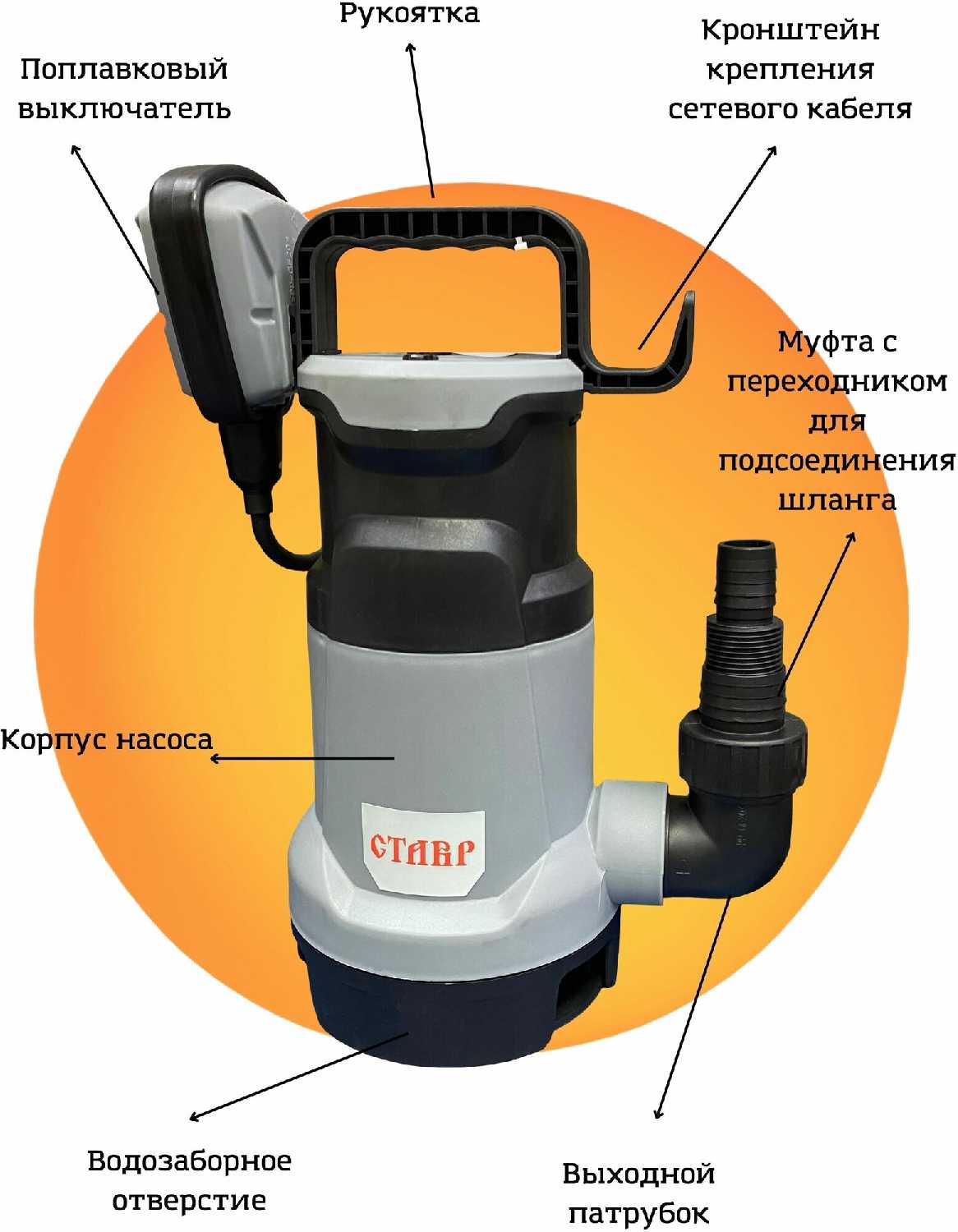 СТАВР НПД-900 фотография 9