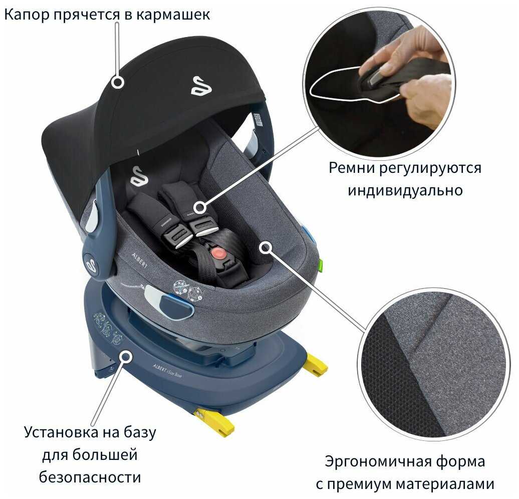 Автокресло группа 0+ (до 13 кг) Swandoo Albert i-size + isofix фотография 14