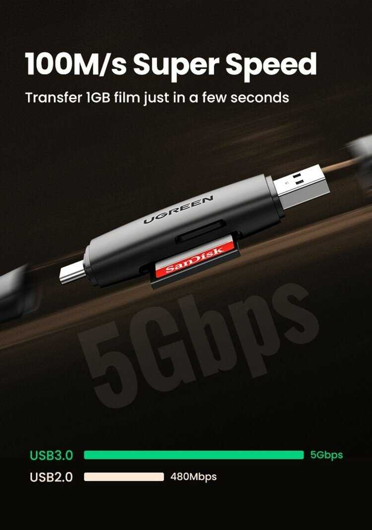 Кардридер UGREEN Кардридер многофункциональный UGREEN CM304 (80191) фотография 4