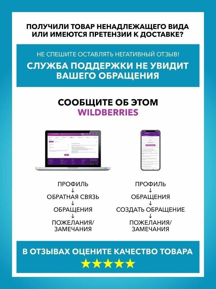 Зарядное устройство OnePower PH20-2.4A P.I.T. (6-21В, 52Вт) фотография 11