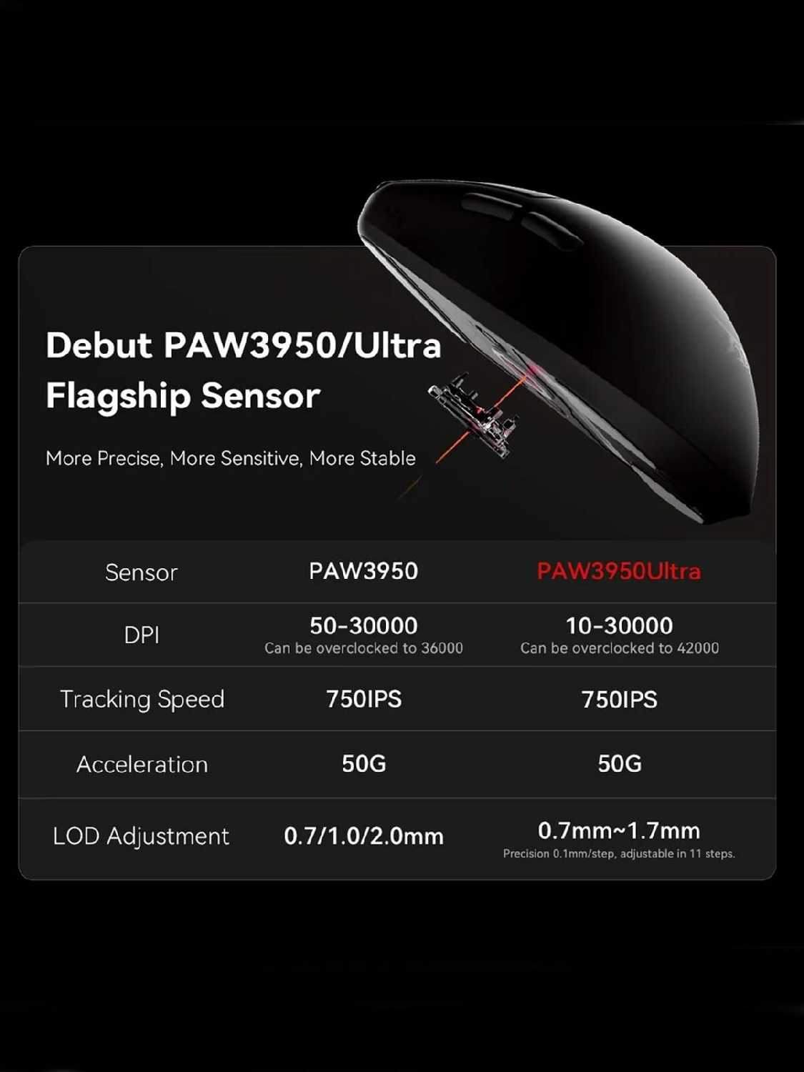 Мышь компьютерная беспроводная АТК F1 PRO Max (500mAh) фотография 5