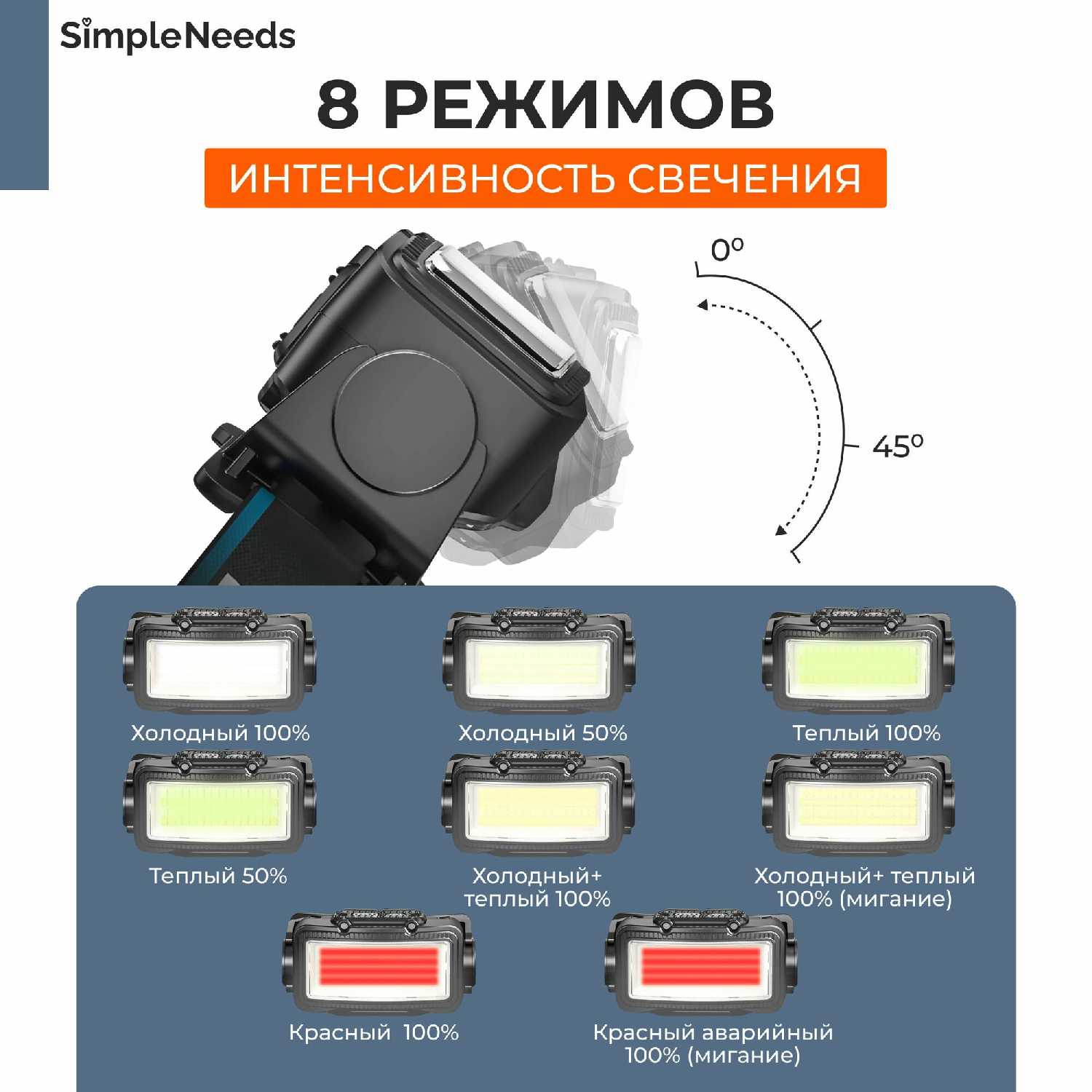 Фонарь налобный аккумуляторный светодиодный с функцией управления жестами фотография 2