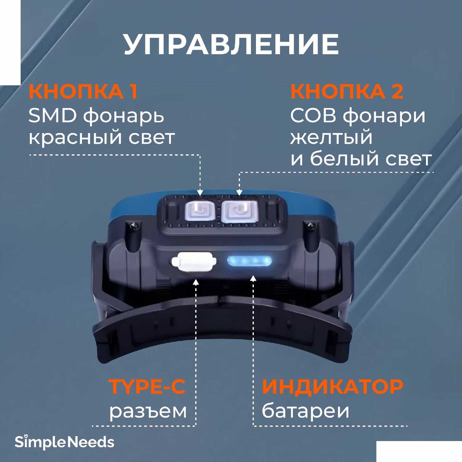 Фонарь налобный аккумуляторный светодиодный с функцией управления жестами фотография 3