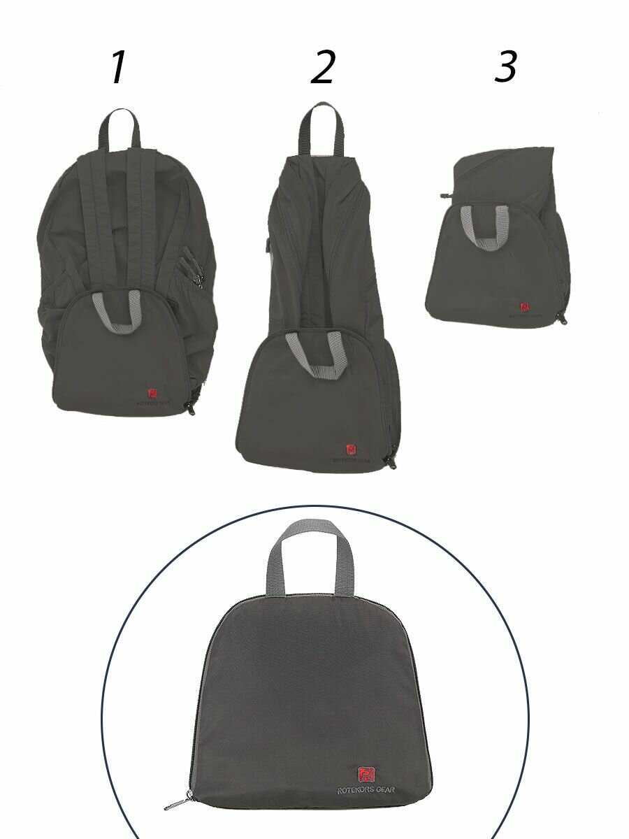 Рюкзак Rotekors Rittlekors Gear (RG9081) фотография 14