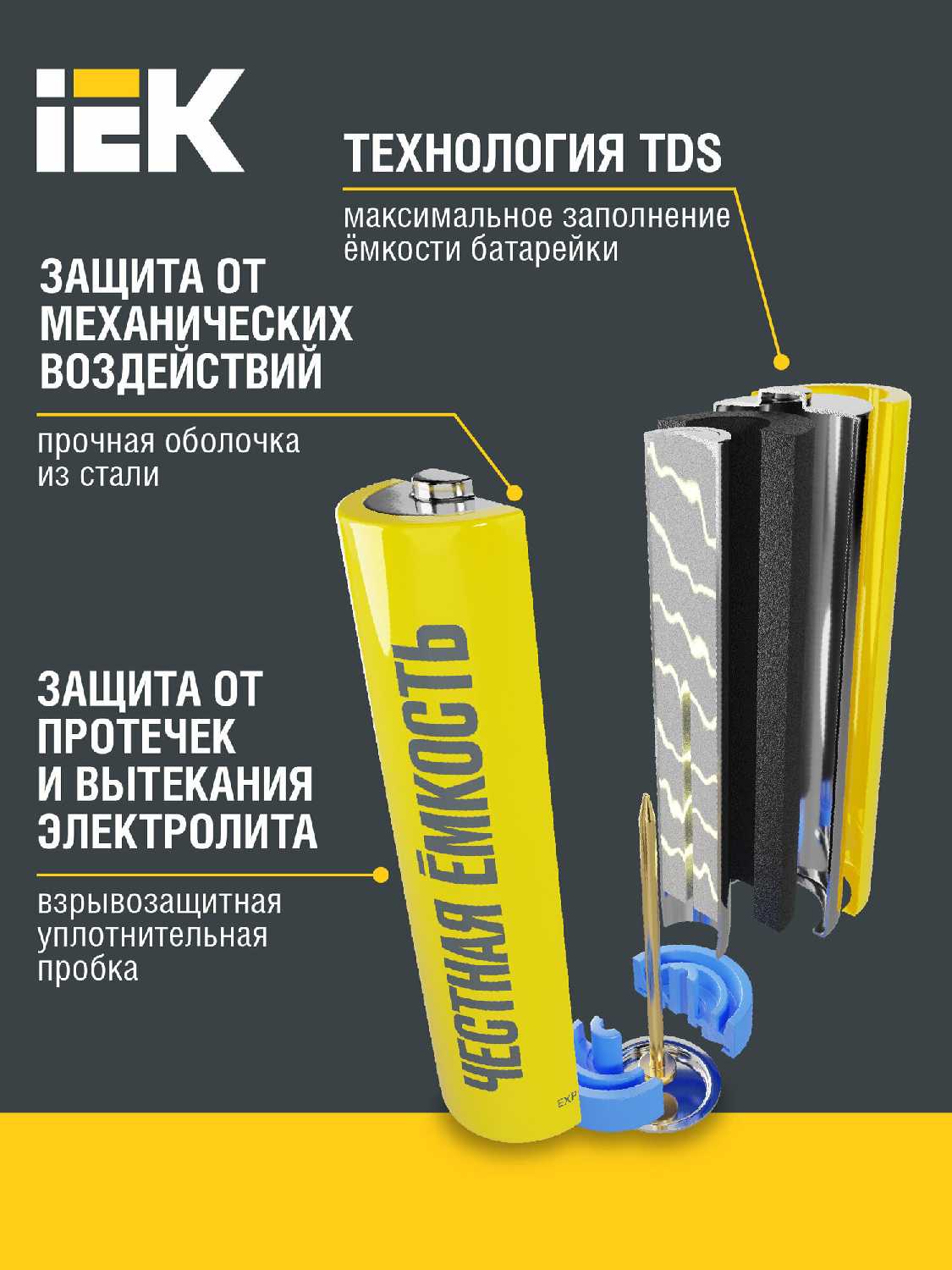 Батарейка щелочная Alkaline Optima 6LR61 (IEK) фотография 1
