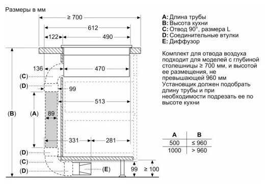 Индукционная варочная панель BOSCH PXX875D67E фотография 1