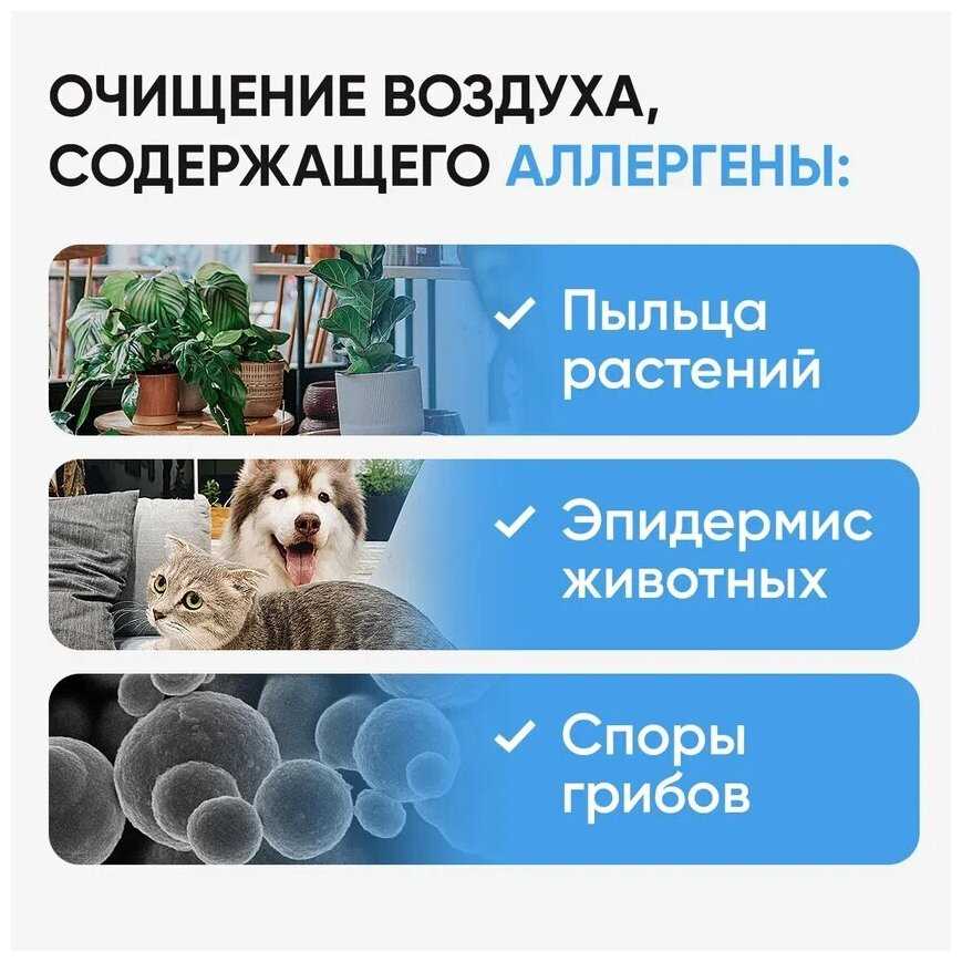 Очиститель воздуха Smartmi Smartmi Air Purifier E1 (ZMKQJHQE11) фотография 8