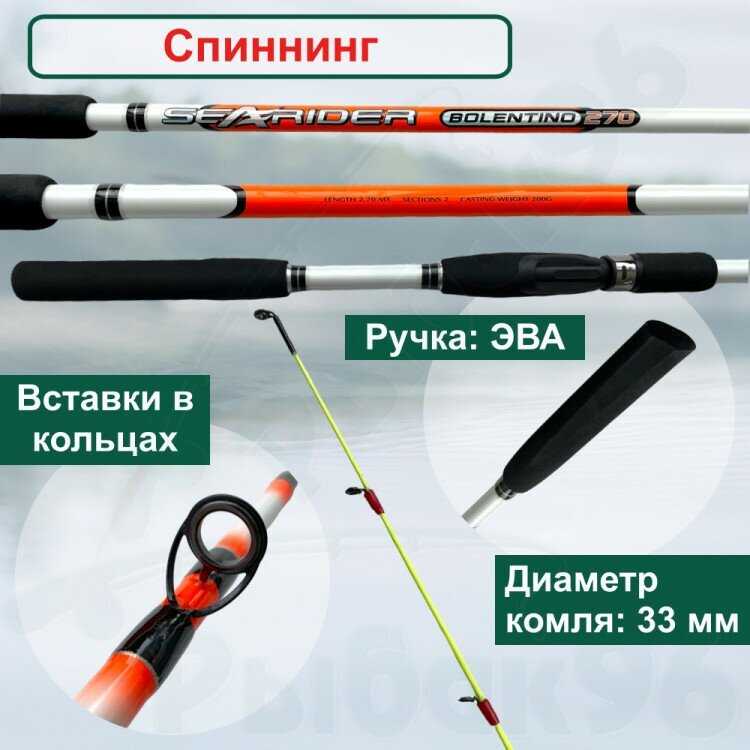 Спиннинг Condor Pro Hunter (IM-7) фотография 10