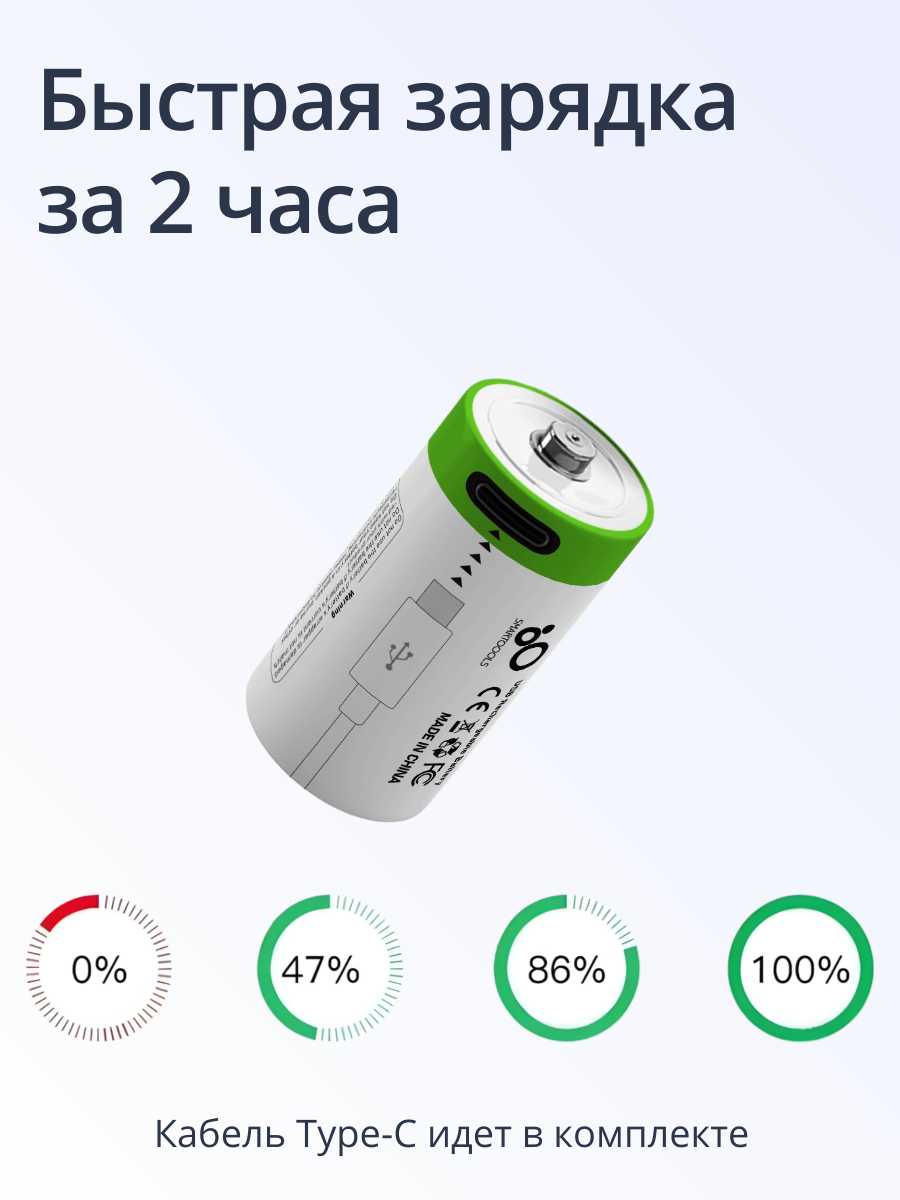 Аккумуляторные батарейки АА 4 штуки фотография 2