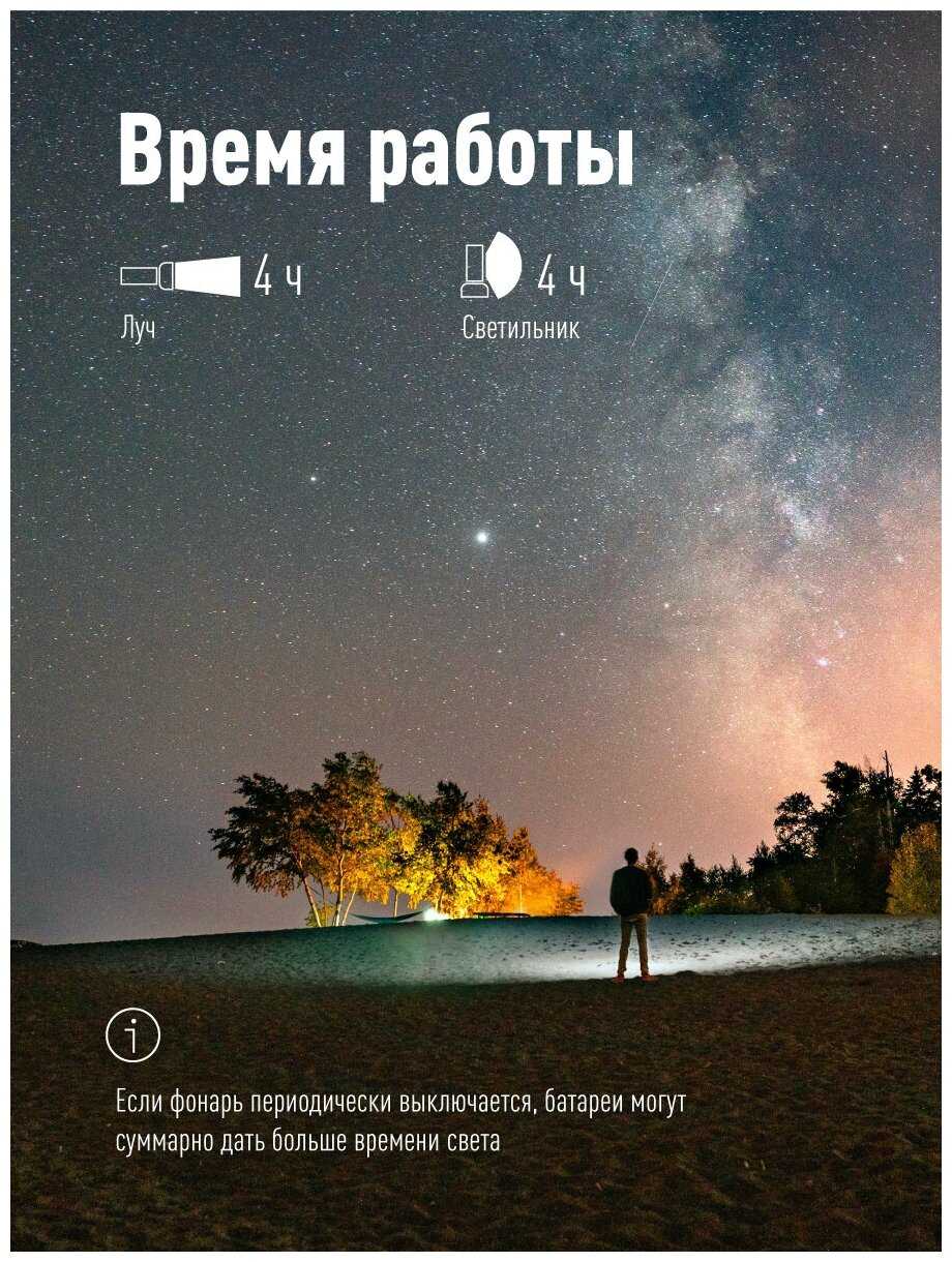 Космос Фонарь KocAc1013Lith фотография 3