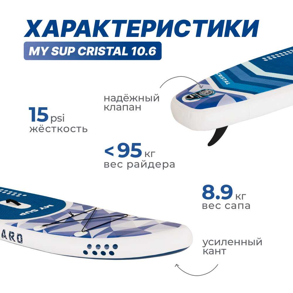 Сап борд MY SUP 12.6 Tropics фотография 1