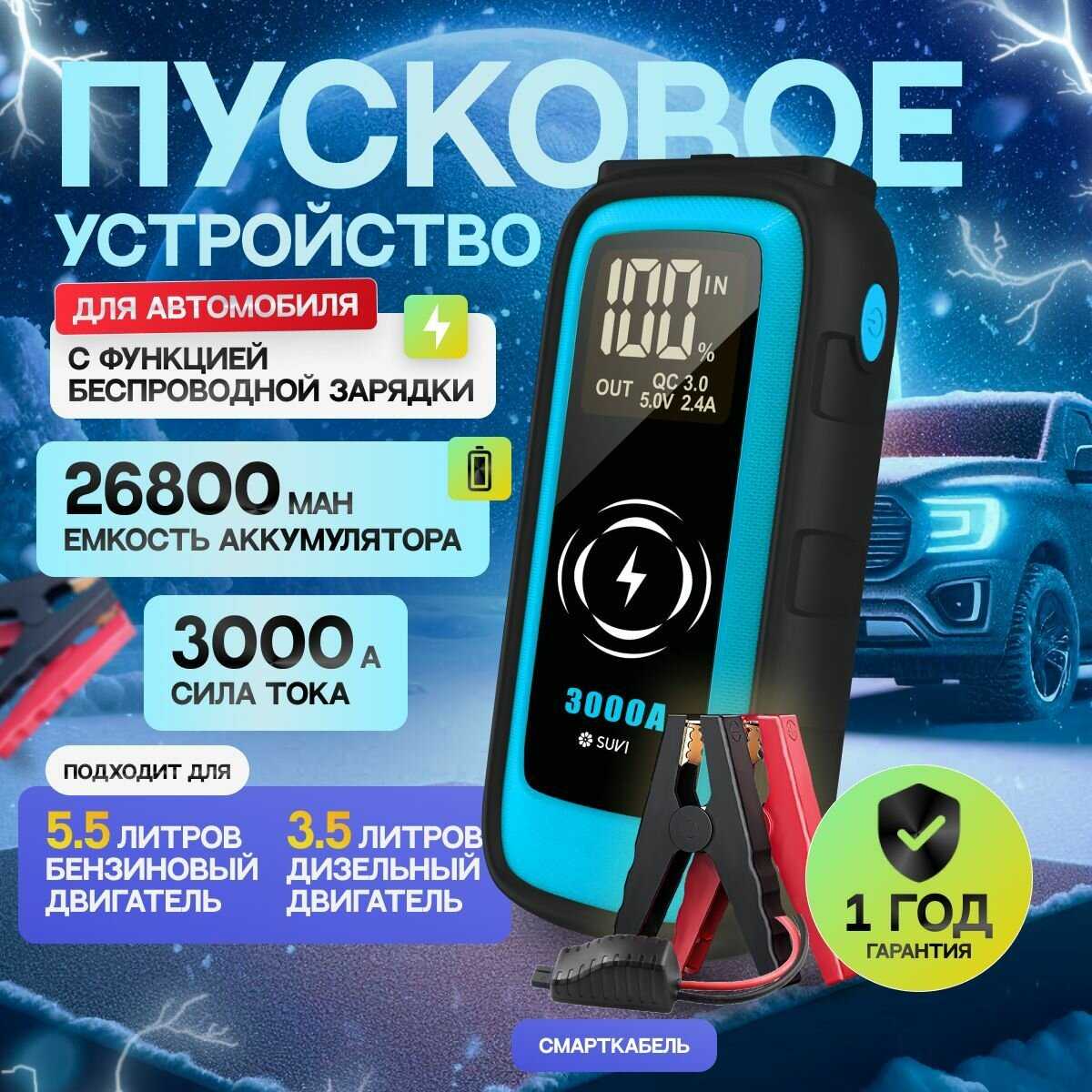 Пусковое устройство Пусковое устройство (20000 мАч, 3000А) фотография 29