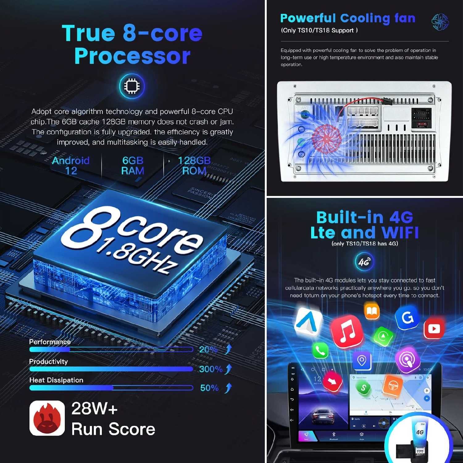 Автомагнитола Магнитола 2 Din Android (TS10) фотография 3