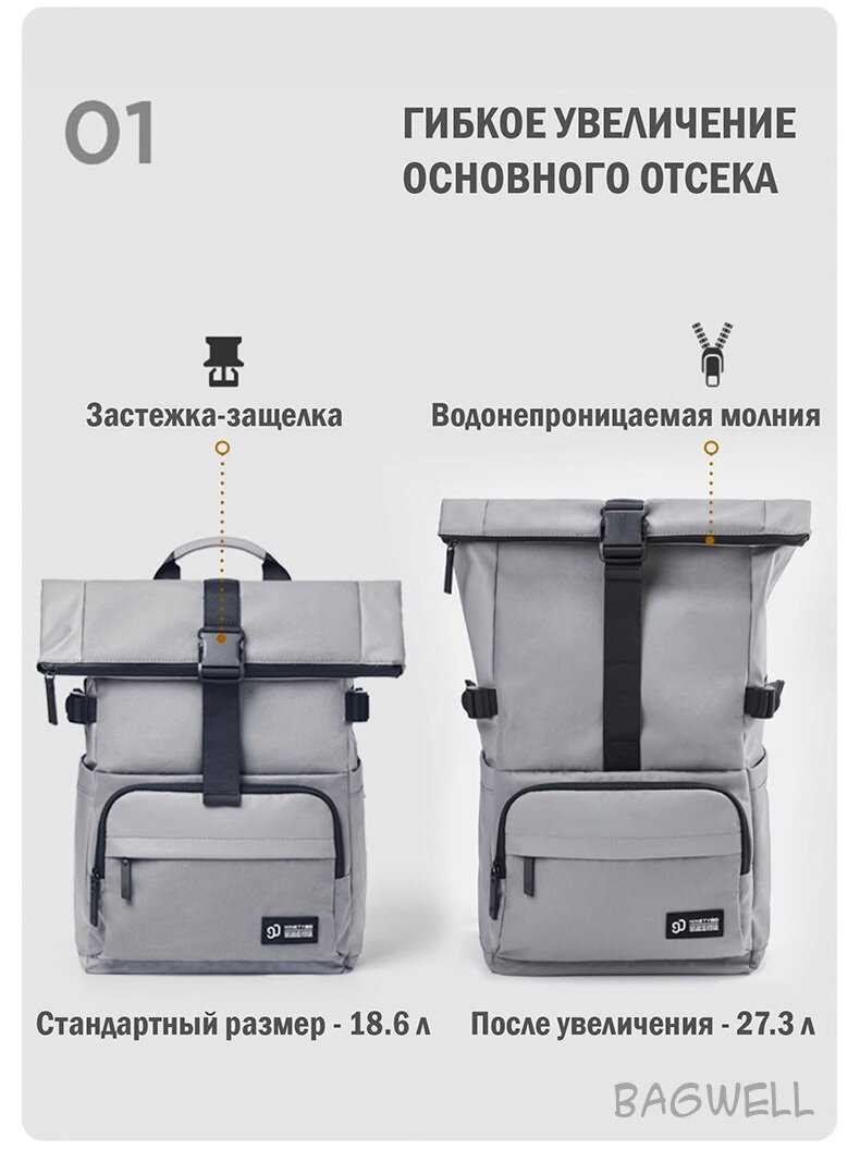 Городской рюкзак Xiaomi Ninetygo фотография 3