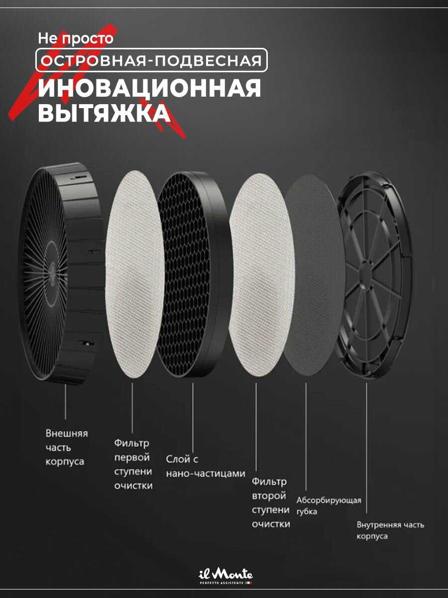 Вытяжка для кухни il Monte KН-HITECH-3701 фотография 11