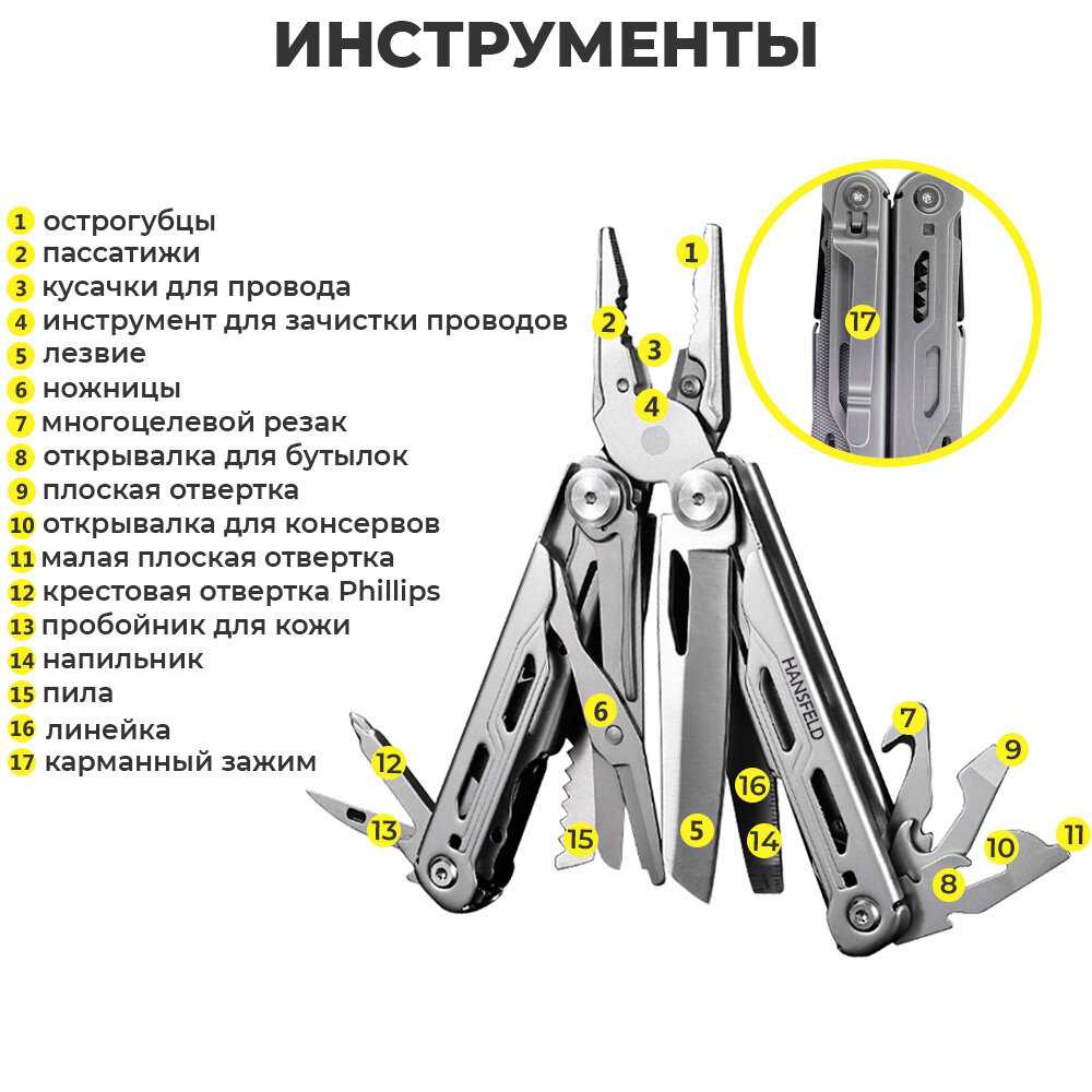 Мультитул HANSFELD 13 инструментов фотография 1