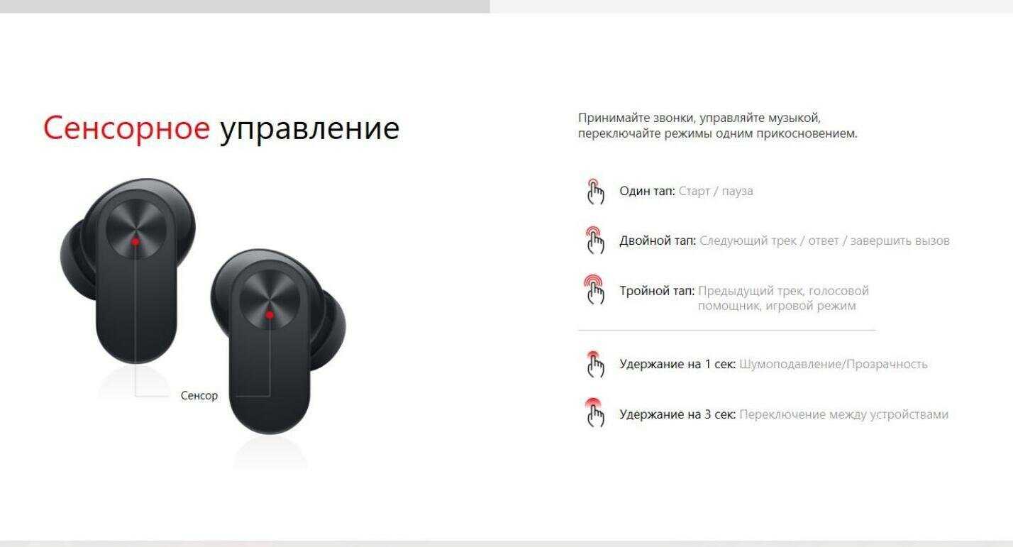 Наушники беспроводные Oneplus Buds Ace 2 фотография 16