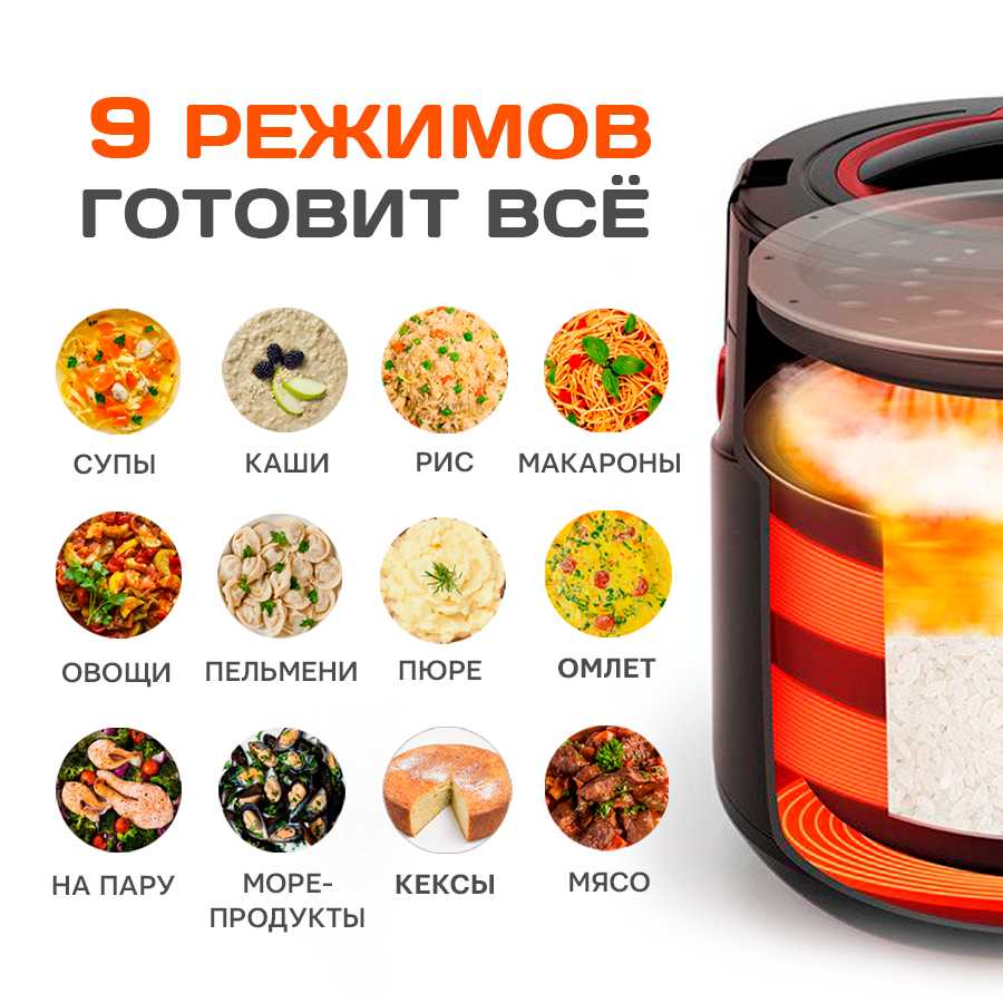 Мультиварка Автомобильная мультиварка (2 л) фотография 3