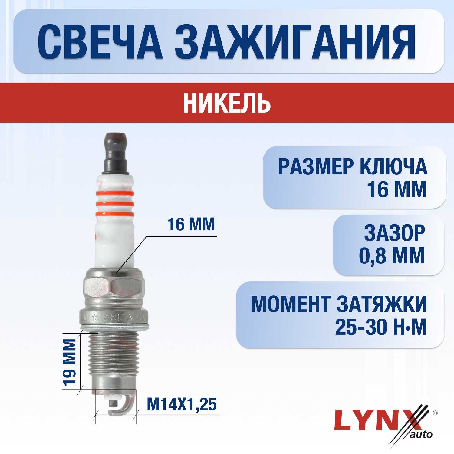 Свечи зажигания Jaguar XJ (1) фотография 1