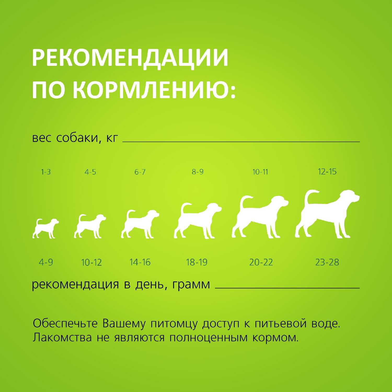 Лакомство для собак Titbit Легкое телячье для мини пород фотография 2
