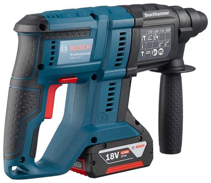 Перфоратор аккумуляторный BOSCH GBH 180-Li 4.0Ач x2 Li-Ion 18 В (1.7 Дж) фотография 2