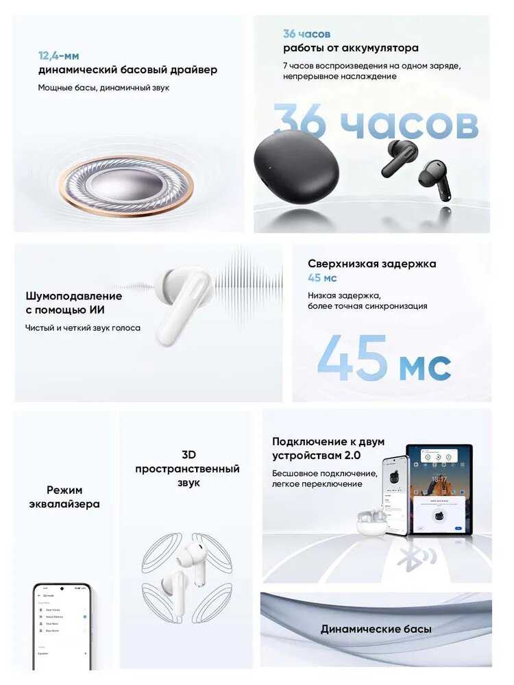 Беспроводные наушники realme TechLife Buds фотография 1