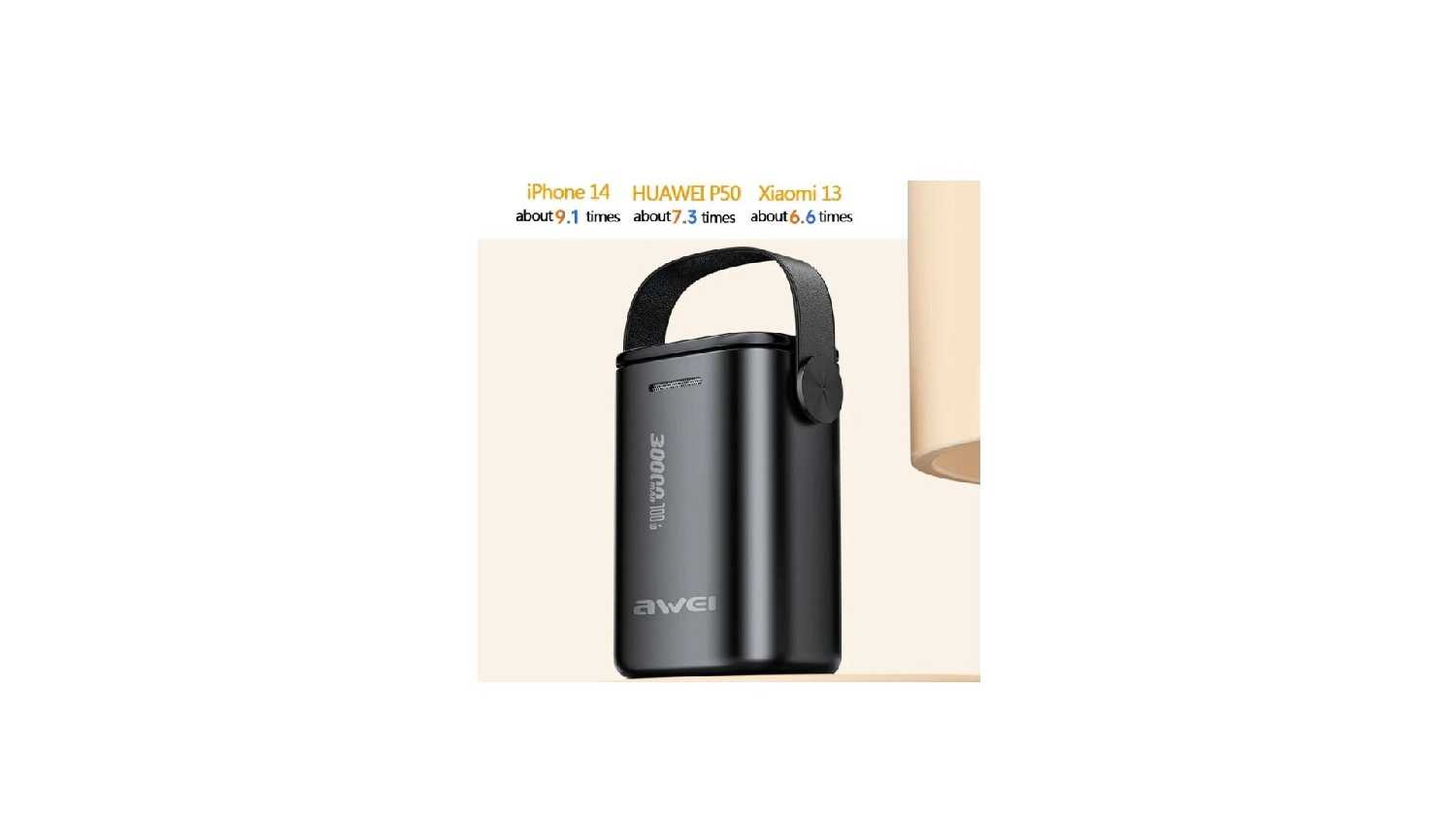 Портативный аккумулятор Awei P15K (30000 mAh, PD 100W) фотография 2