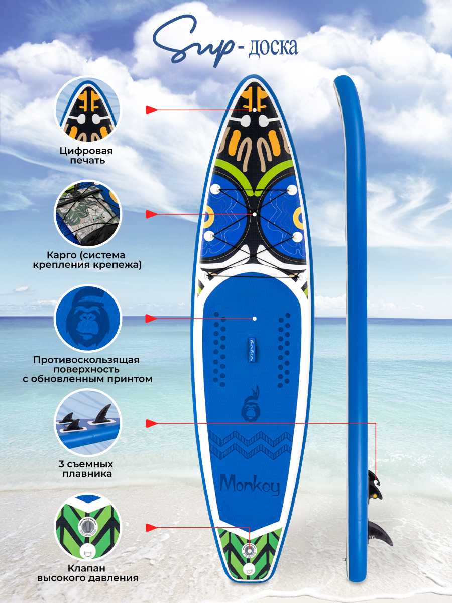 Сапборд надувной Sup FunWater фотография 23