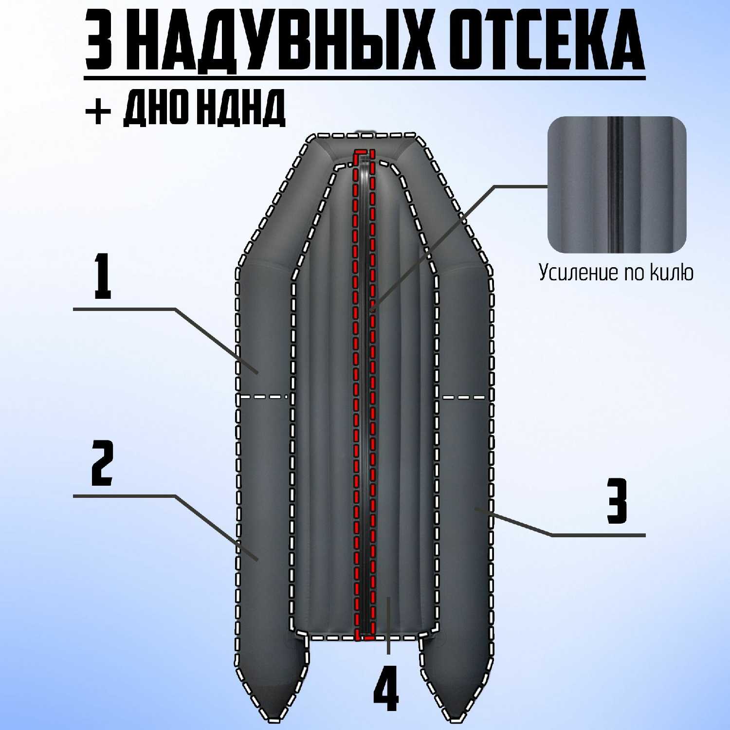 Лодка надувная Барс Барс-260 фотография 8
