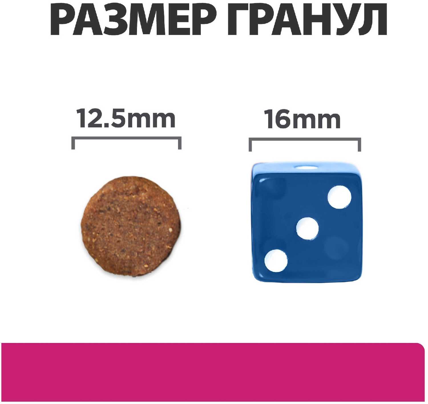 Корм для собак Hill's Prescription Diet Gastrointestinal Biome Digestive/Fiber Care фотография 5