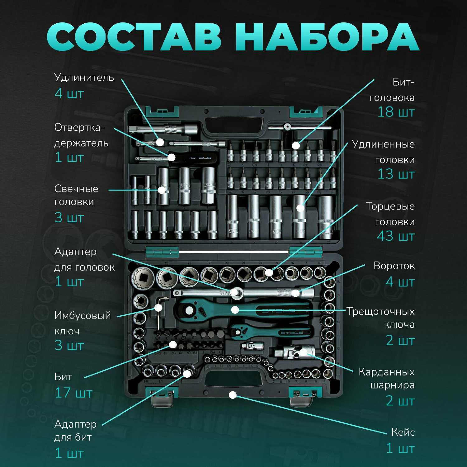 Набор инструментов STELS Набор инструментов (109 предметов) фотография 3