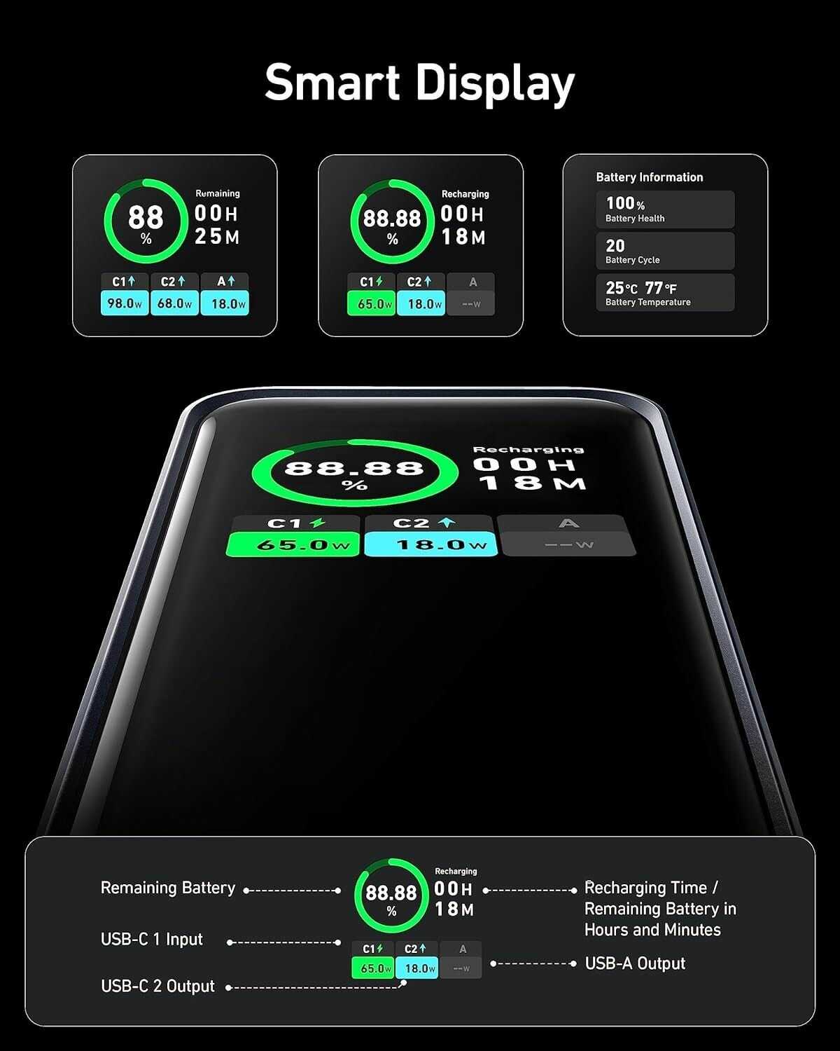 Портативное зарядное устройство Anker Prime 20000мАч фотография 5