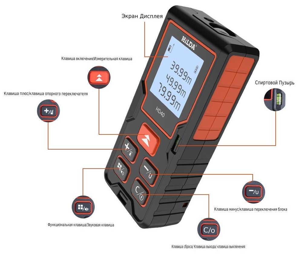 Лазерный дальномер HiLDA 40 метров фотография 1