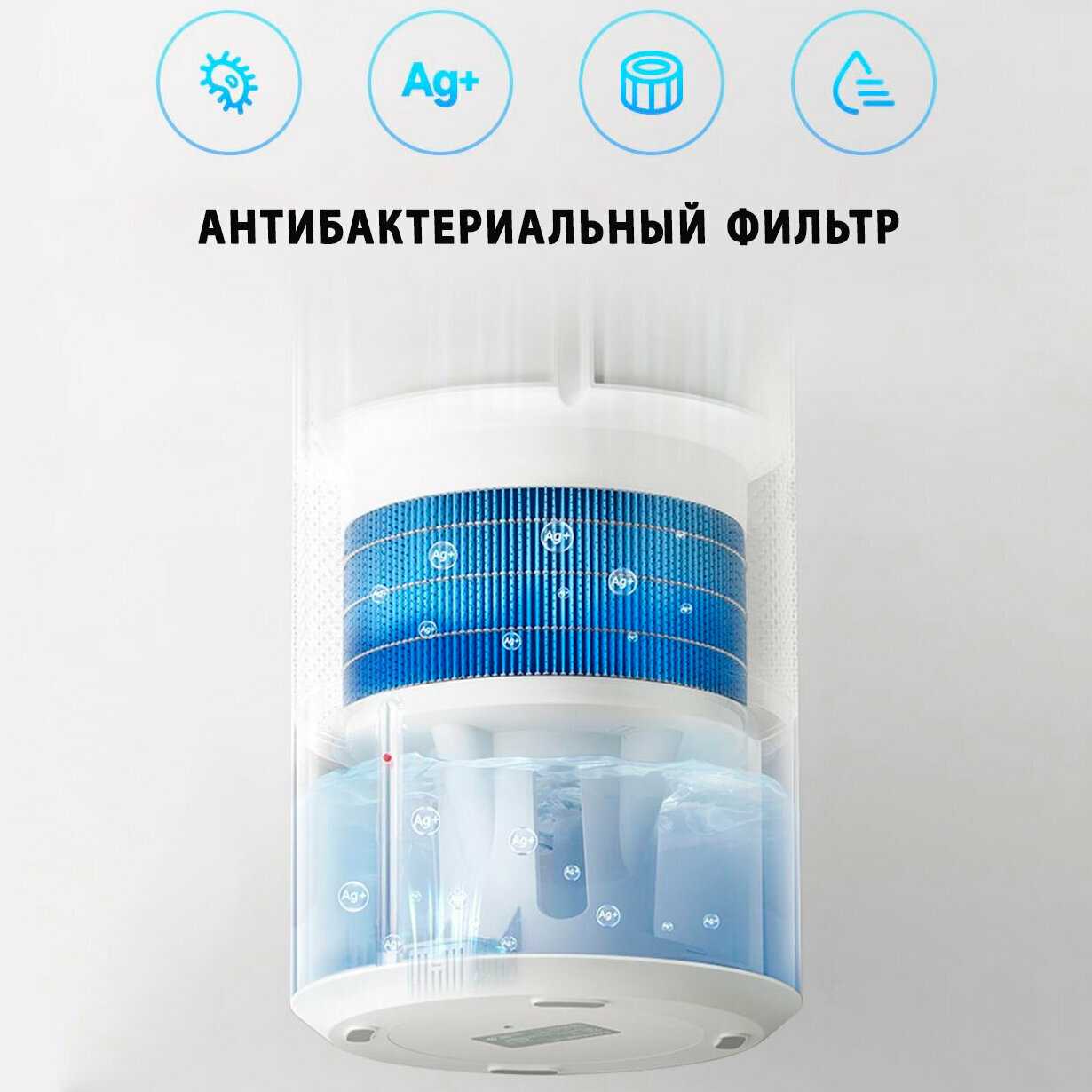 Умный увлажнитель воздуха Xiaomi Mijia Pure Smart Evaporative Humidifier 3 [4 л, 400 мл/ч] [CJSJSQ02XY] фотография 3