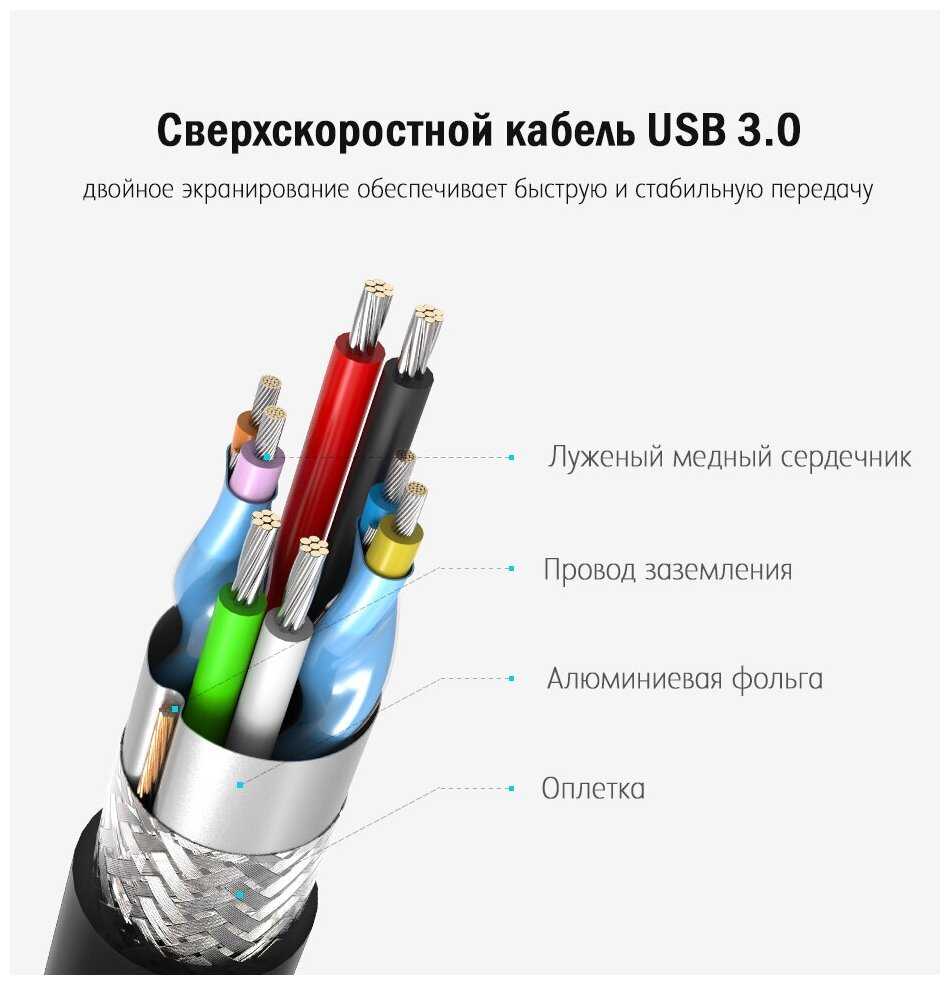 Внешний корпус Ugreen для HDD 3.5
