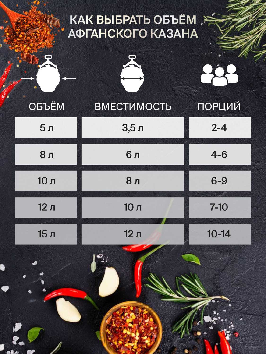 Афганский казан Rashko Baba Казан 8 л фотография 11