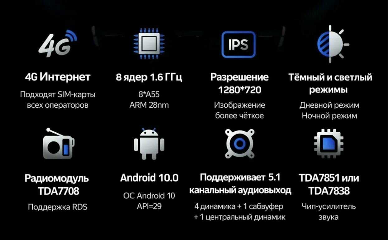 Магнитола Teyes СС3L (4/32/CC3L) фотография 6