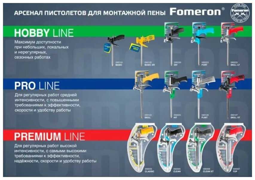 Пистолет для монтажной пены Fomeron Clean ХТ тефлоновое покрытие иглы и кольца-адаптера фотография 7