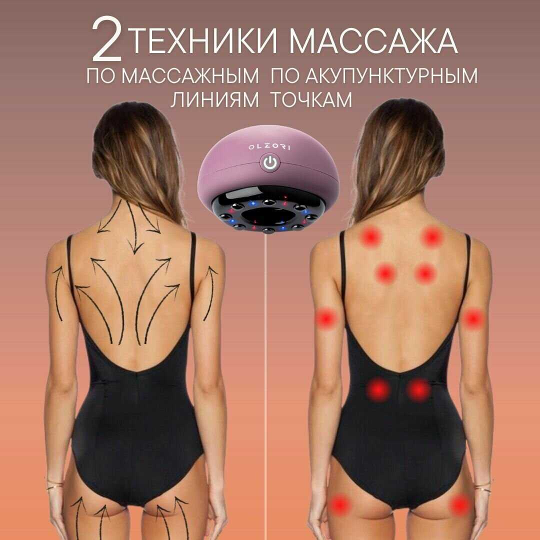 Вакуумный массажер ReLive фотография 10