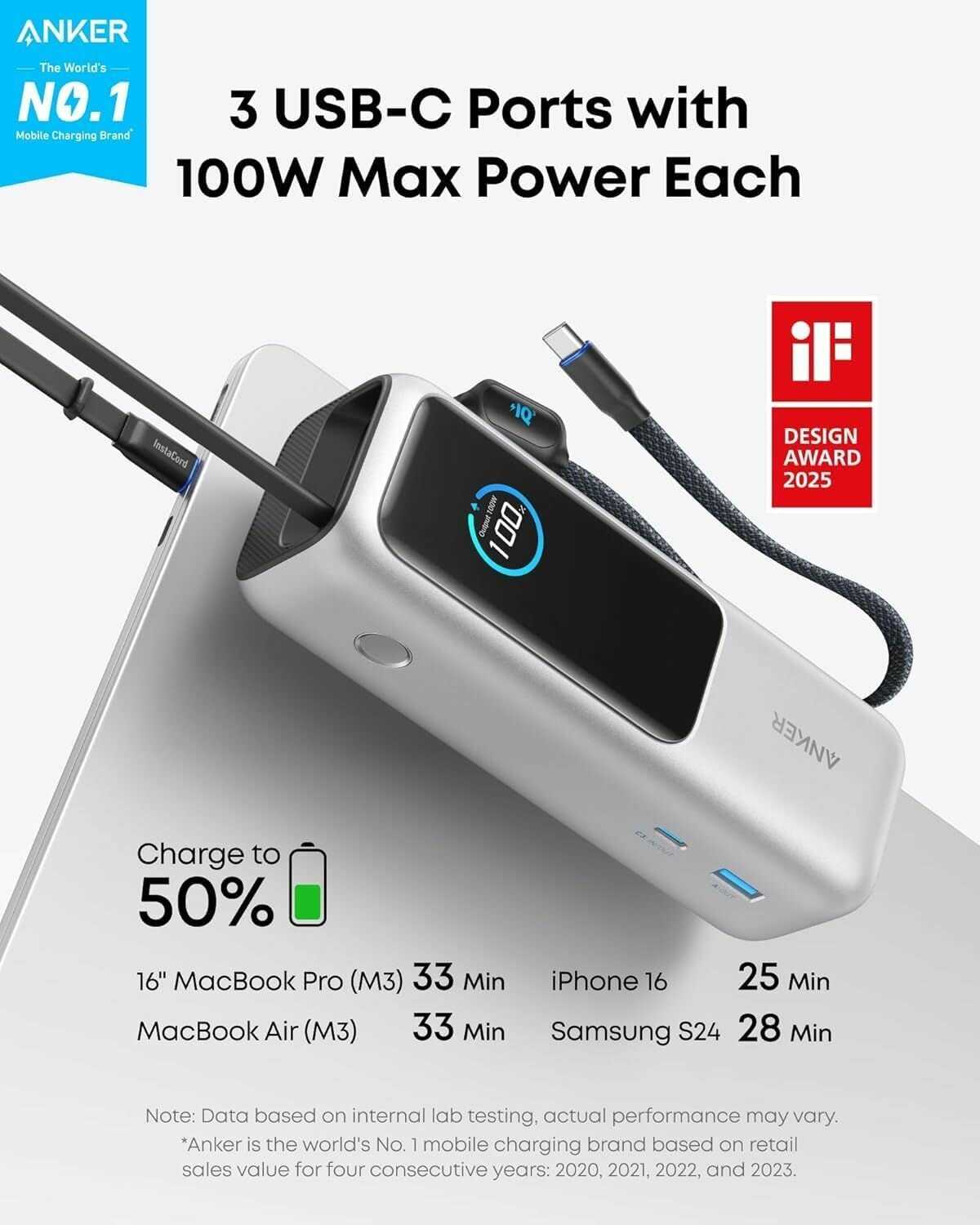 Внешний аккумулятор Anker Zolo High Speed Portable Charger 10000mAh 30W (A1286) фотография 7