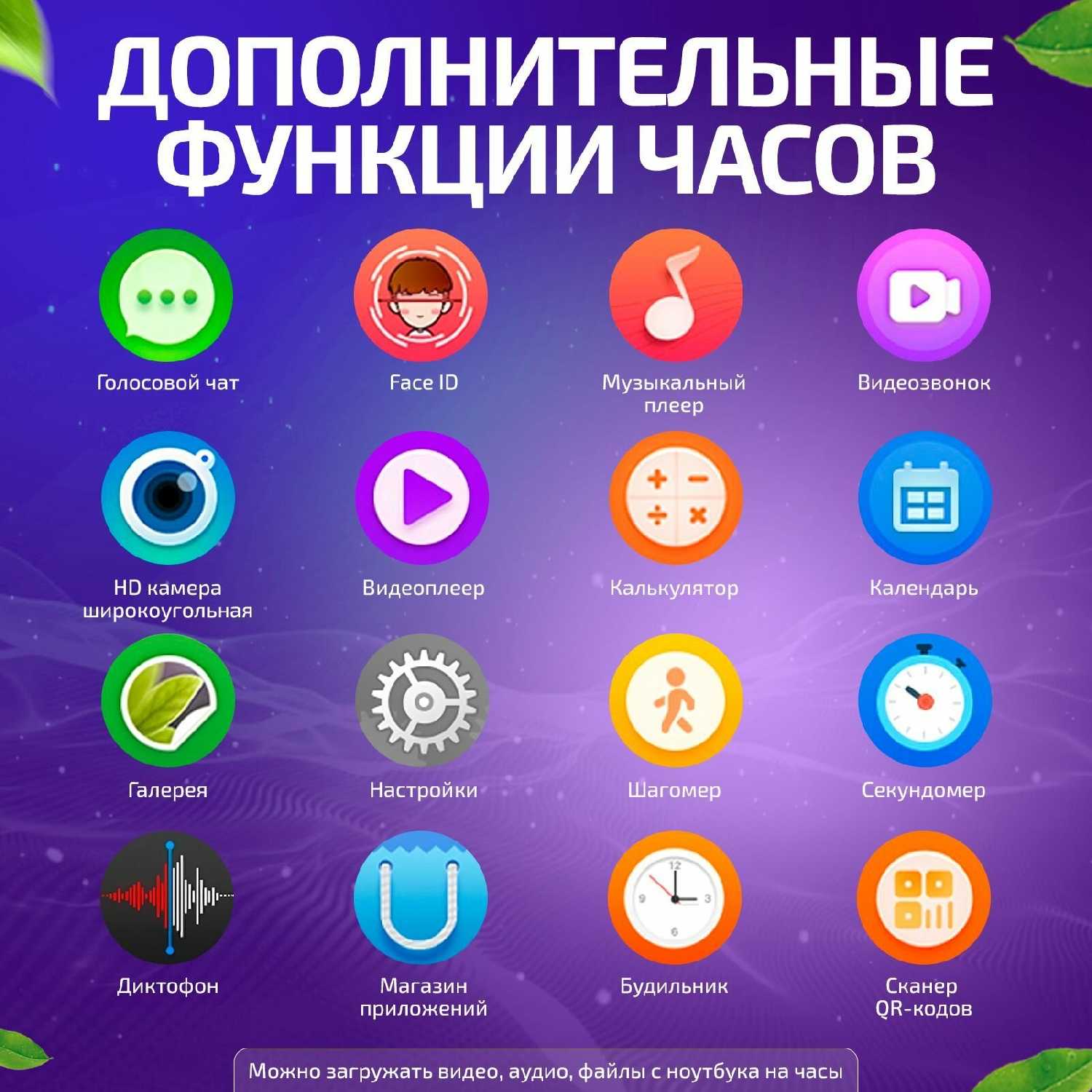 Умные часы Tiroki Маруся (smart baby watch 4G) фотография 33