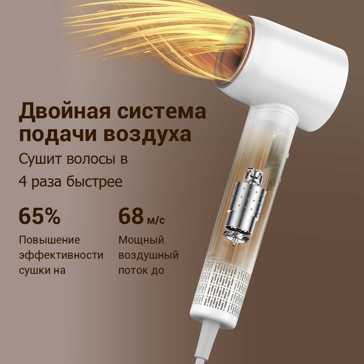 Фен KaringBee Фен KaringBee HS01 фотография 24