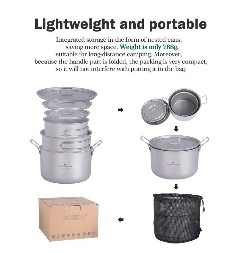 Безграничный Voyage Набор для путешествий (1-4 человека) фотография 20