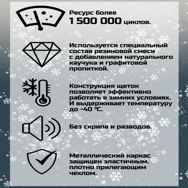 Комплект зимних щеток Hyundai Комплект зимних щеток для Hyundai Sonata (550+500мм) фотография 1